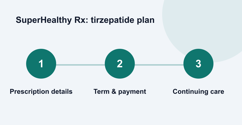 SuperHealthy Rx medication safety